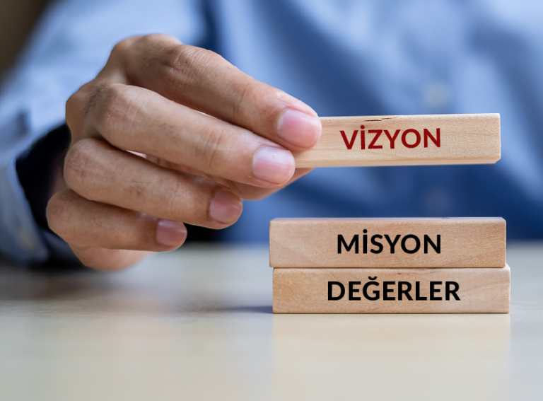 Firma Kültürü